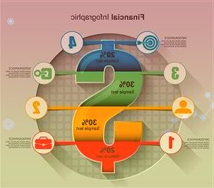 谷歌Pixel7系列已可使用ClearCalling功能，能明显改善通话