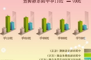 国联证券给予亚辉龙买入评级目标价格为27.2元